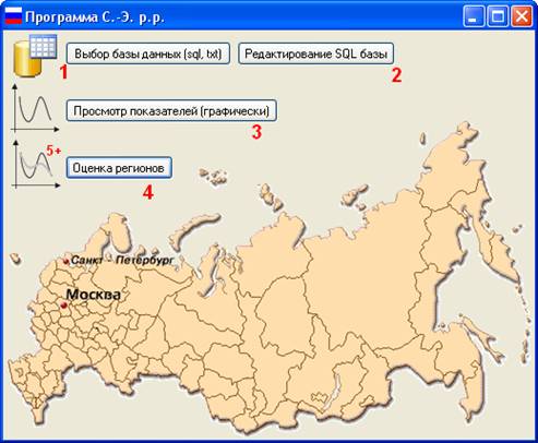 Программа социально-экономического развития Российской Федерации